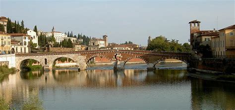 Adige River - World Water Database