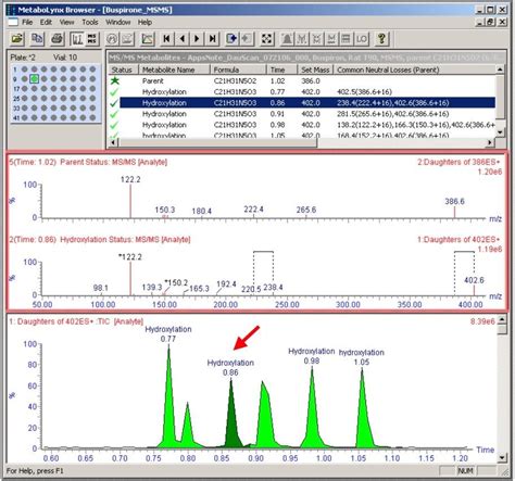 Automated High Throughput Uplc Msms Metabolite Id Using Metabolynx