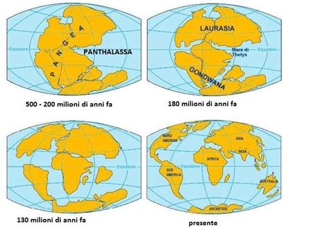 Pianeta Discipline Mappe Storia E Geografia Artofit