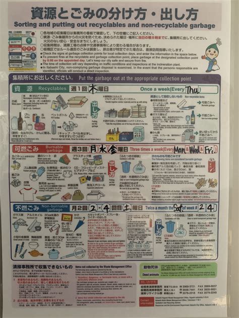 Garbage Disposal And Recycling In Japan Japan Web Magazine