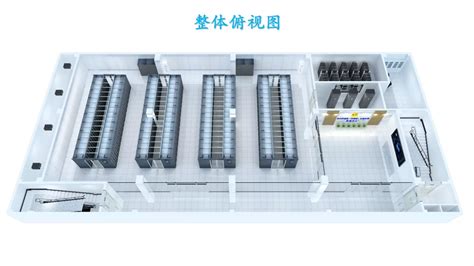 机房数据中心规划设计方案 Csdn博客