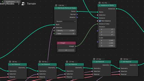 Distribute Points On Faces Set Material Node Performance Blender