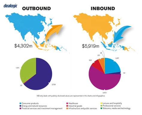 2019 Manda Report Indonesia Iflr