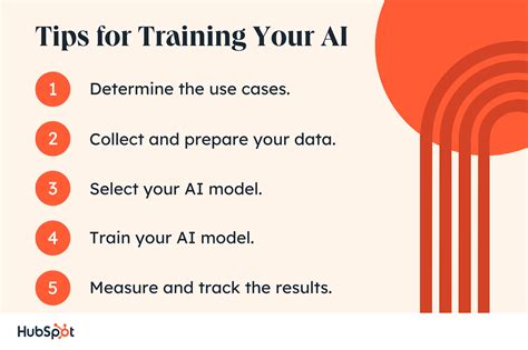 The Complete Guide to AI Algorithms