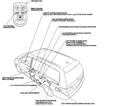 Honda Odyssey Sliding Door Parts Diagram Jualan Mobil