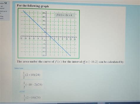 Solved Stion For The Following Graph Yet Wered Ked Out Of Chegg