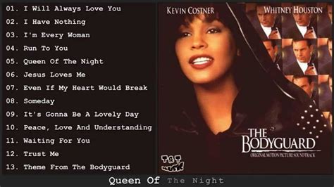 Whitney Houston Bodyguard Song Lyrics | SELECTPG.COM