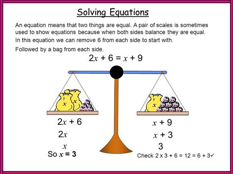 Unit 6 2 Solving Equations Using Balance Strategies Mr MartÍnez S Math Virtual Classroom Jh