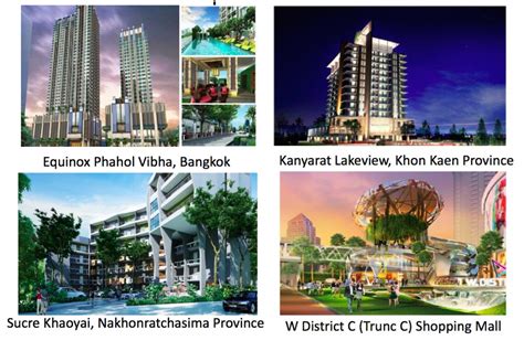 Focus Ploenchit Bangkok - 14 Must know Reason to Buy - PropertyFactSheet