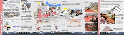 Lamina 1 Copan Historia I Facultad de Arquitectura Diseño y Urbanismo