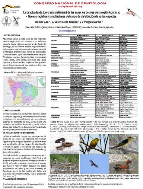 La Importancia Del Estudio De Las Aves Y El Estado Actual De La