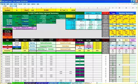 Production Planning Templates for Free In Excel Of 10 Excel Production ...