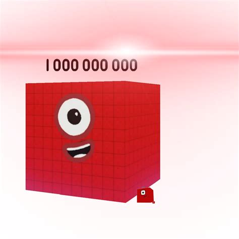 Numberblocks Emoji