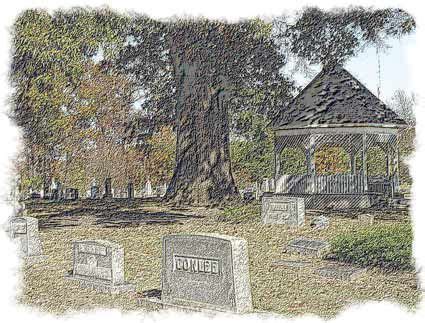 Yell County Arkansas Obits and More | Arkansas, Family history ...