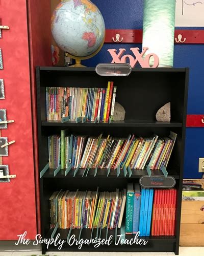 Tips To Organize An Elementary Classroom Library Classroom Organization Tips