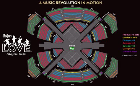 Mirage Beatles Love Show Seating Chart | Brokeasshome.com