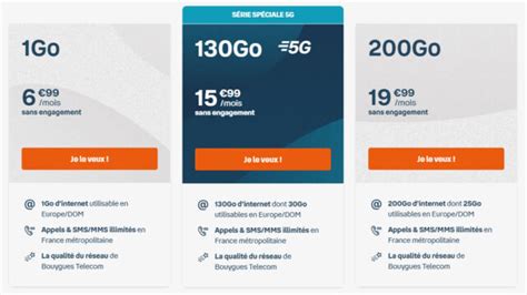 Bouygues Telecom Lance Un Forfait 5G 130 Go Pour 15 99