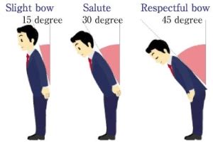 Japanese Bowing Etiquette 101: CRASH COURSE