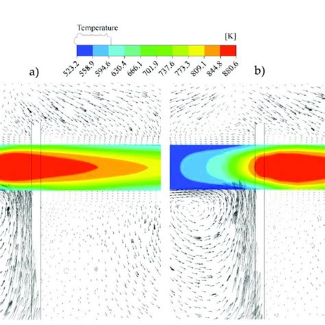 Illustrates The Temperature Distribution Along The Longitudinal Section