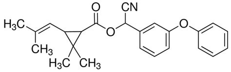 CYPHENOTHRIN MIXTURE OF CIS AND TRANS Merck Life Sciences Thailand