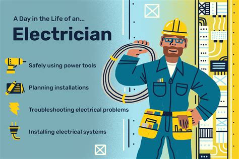 Industrial Electrician Job Description