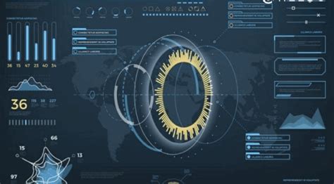 The Complex Analytics Landscape Datameer