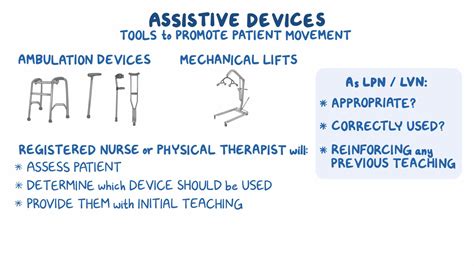 Use of Mobility Aids - Osmosis Video Library