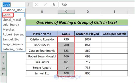 How To Name A Group Of Cells In Excel 3 Easy Methods