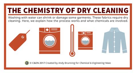 Compound Interest The Chemistry Of Dry Cleaning In Canden