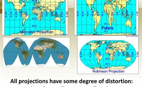 Types Of Map Projections Ap Human Geography – Theme Loader