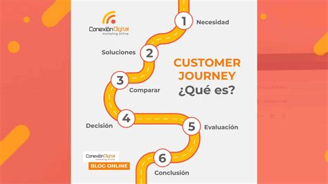 Te Contamos Todo Sobre El Customer Journey Conexión Digital