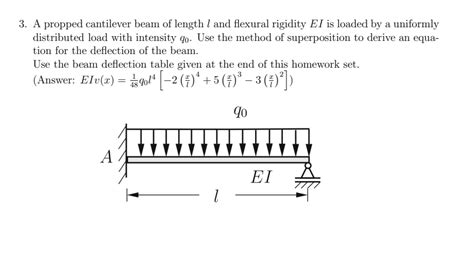 Solved A Propped Cantilever Beam Of Length L And Flexural Chegg