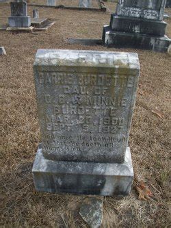 Carrie Burdette 1900 1927 Mémorial Find a Grave