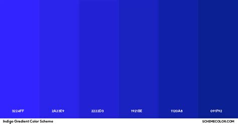 Indigo Gradient Color Scheme Palettes