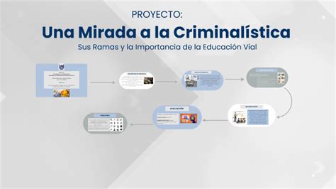 Una Mirada a la Criminalística by Luzmila Tambollini on Prezi