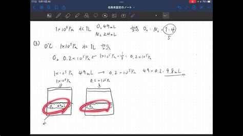 旧課程2022年度までセミナー化学基礎＋化学 229 気体の溶解度（3）新課程2023年度からセミナー化学基礎＋化学 239 気体の溶解度（3