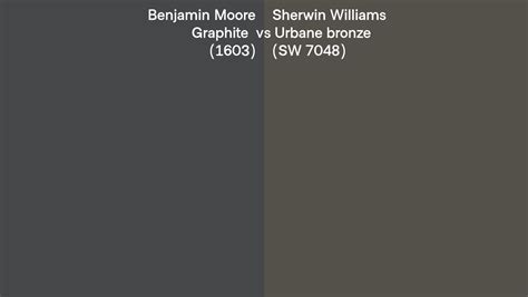 Benjamin Moore Graphite 1603 Vs Sherwin Williams Urbane Bronze Sw