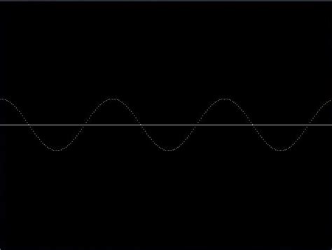 C Program To Draw Cosine Wave Using C Graphics BTech Geeks