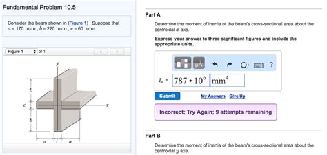 Solved Fundamental Problem 105 Consider The Beam Shown In