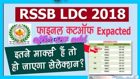 Rsmssb Ldc Latest Update Today Rajasthan Ldc News Today Rsmssb Ldc