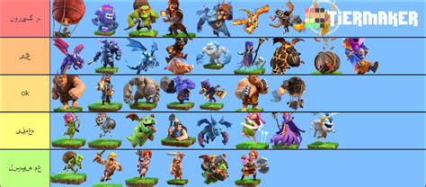 Clash of Clans Characters Tier List (Community Rankings) - TierMaker