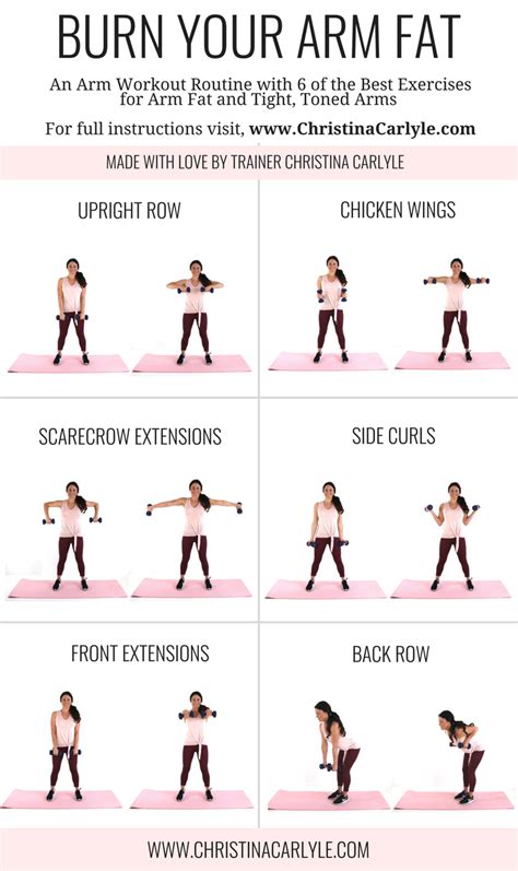 Quick Fat Burning Arm Workout for Tight, Toned Arms - Christina Carlyle