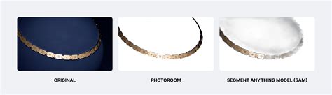 image background removal technology comparison guide photoroom