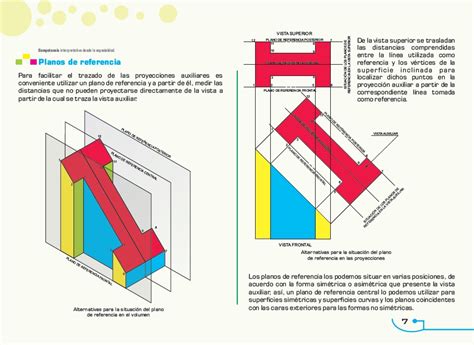 Vistas Auxiliares Y Proyecciones En Corte