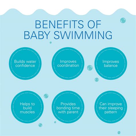 Health benefits of swimming | Aqua Babies Global