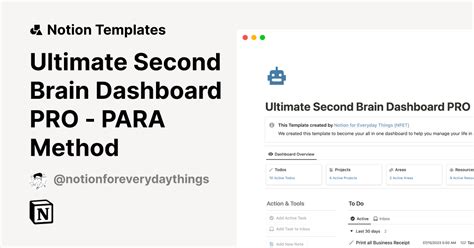 Ultimate Second Brain Dashboard PRO PARA Method Template By Notion
