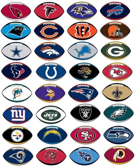 All American Football Team Logos