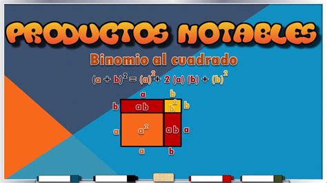 Productos Notables Binomio Al Cuadrado Youtube