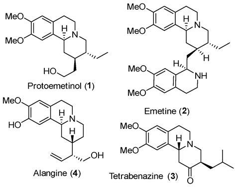 Molecules Free Full Text Enantiodivergent Synthesis Of