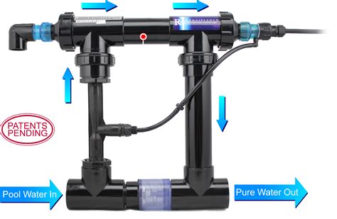 Swimming Pool UV Systems - E-Z Test Pool Supplies